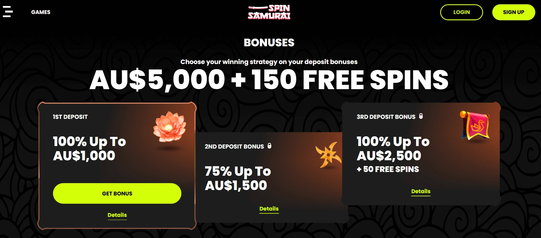 What is a $15 deposit bonus in australia